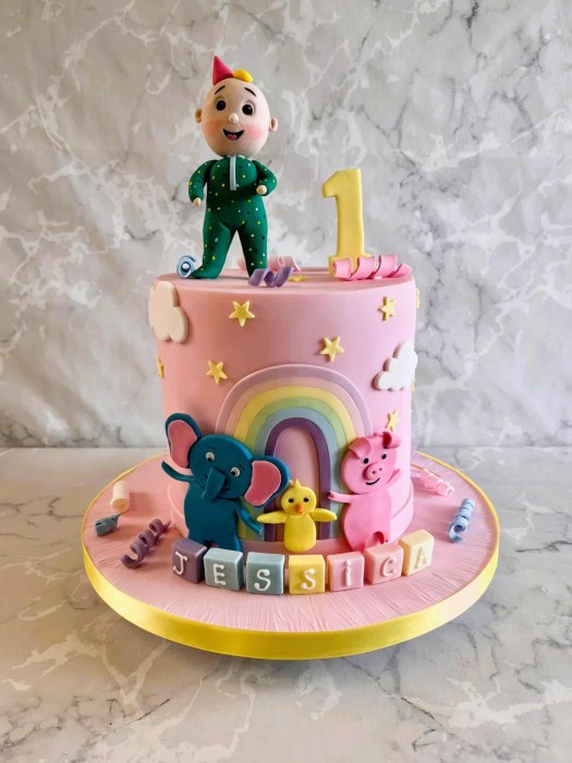coco-melon-1st-birthday-cake-